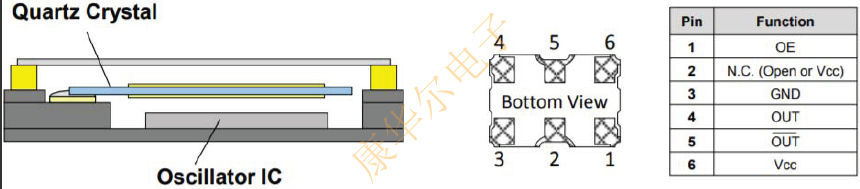 APSDM1.png