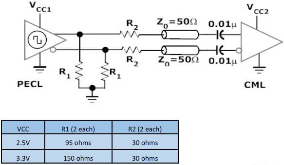 CML3.jpg